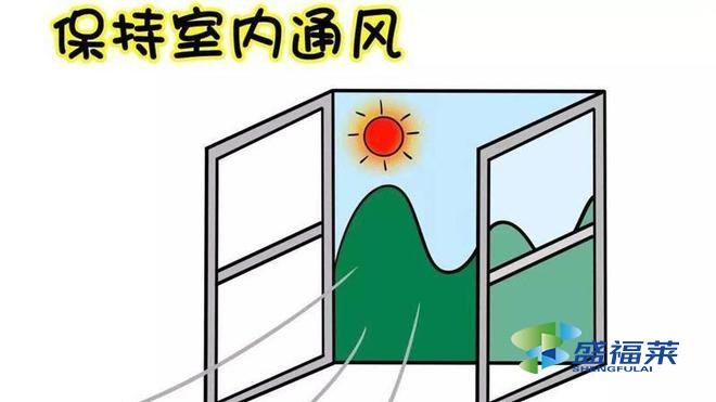 室內通風法除甲醛