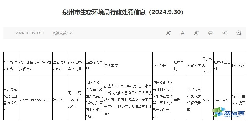 又一家企業因生產時活性炭吸附裝置未開啟，被罰2.45萬
